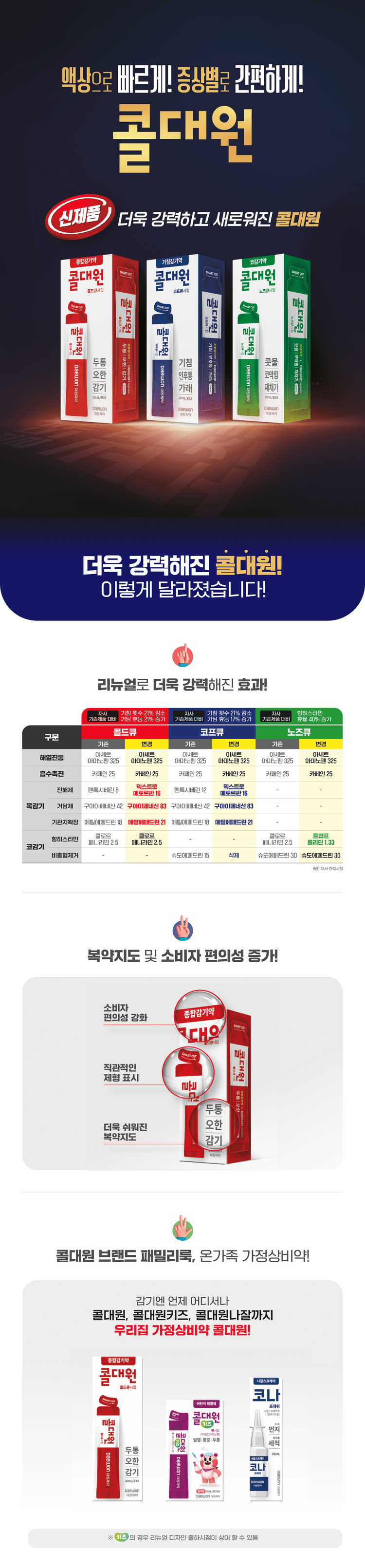 상세정보 1