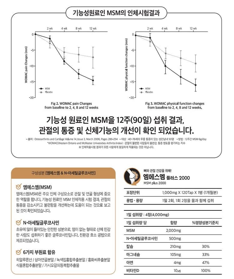 상세정보 2