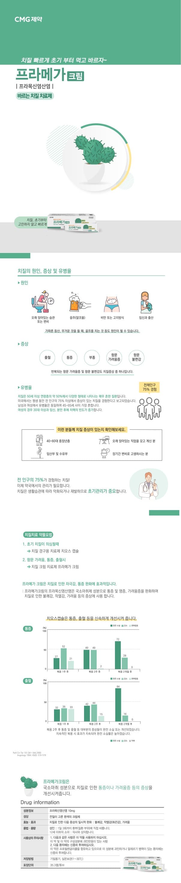 상세정보 1