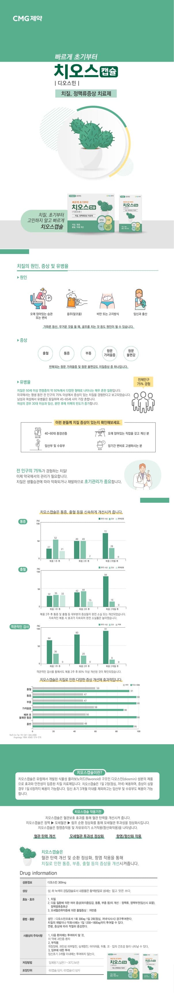 상세정보 1