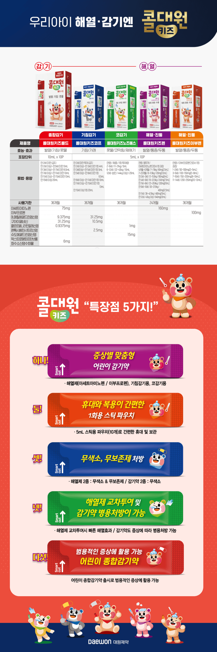 상세정보 1