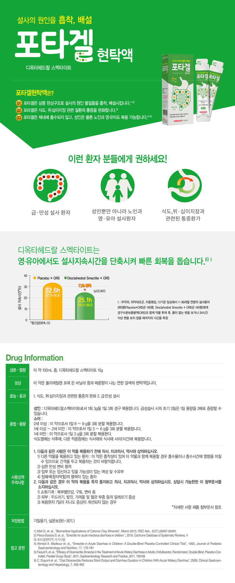 상세정보 1