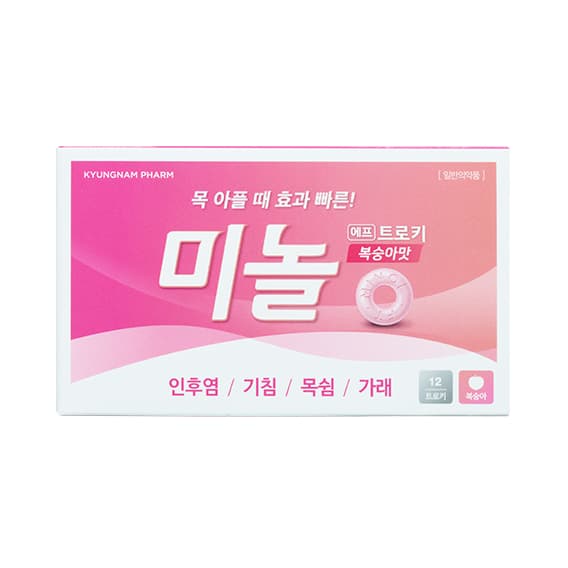 미놀에프트로키