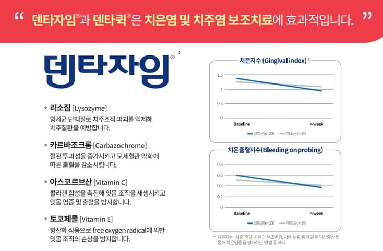 상세정보 1
