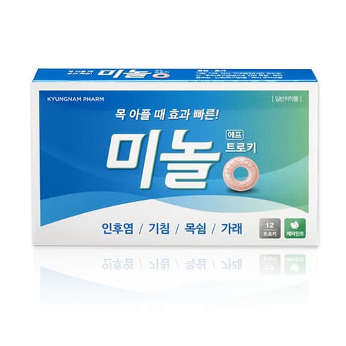 미놀에프트로키