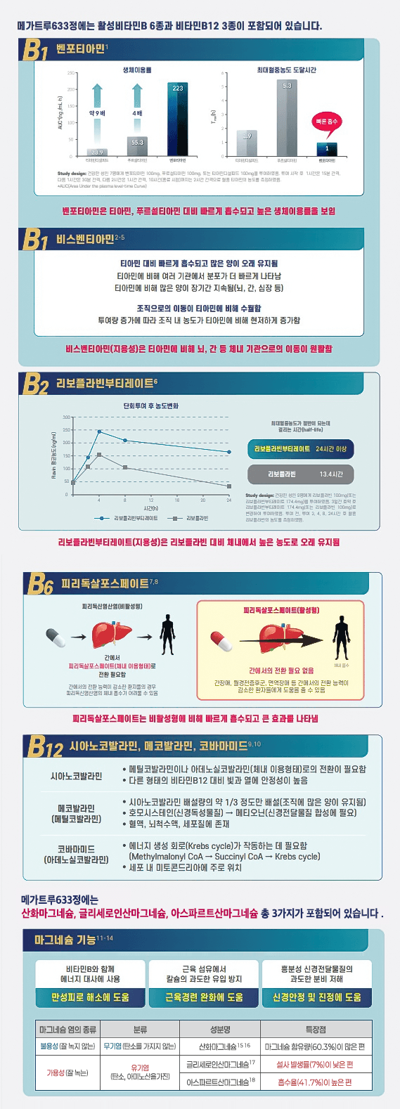상세정보 1