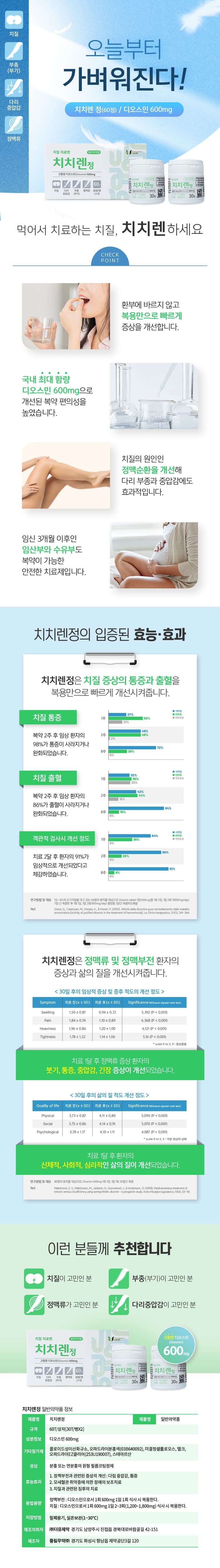 상세정보 1