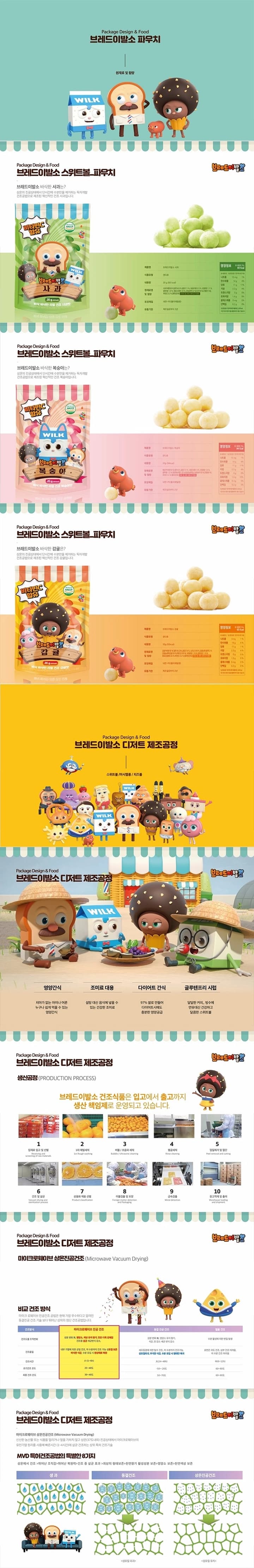상세정보 1