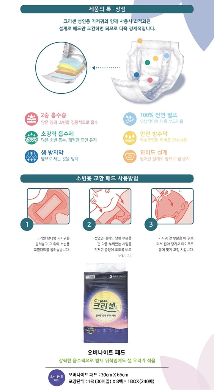 상세정보 2