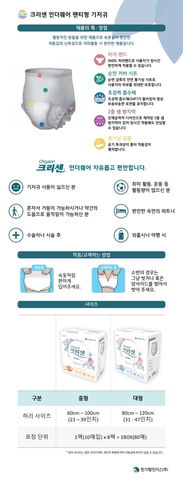 상세정보 1