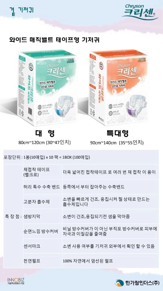 상세정보 1