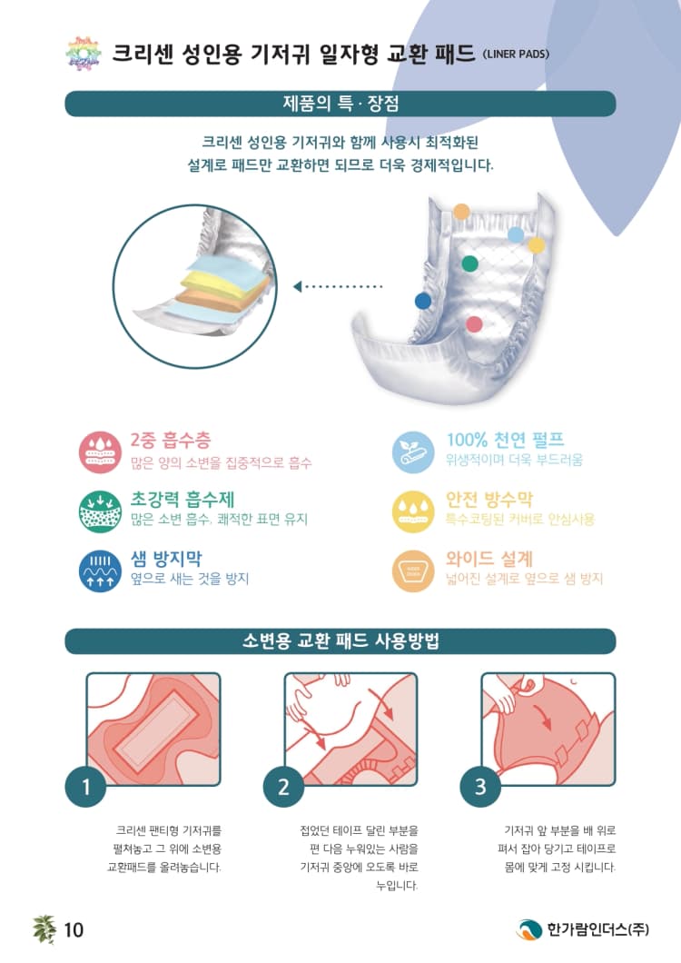 상세정보 1