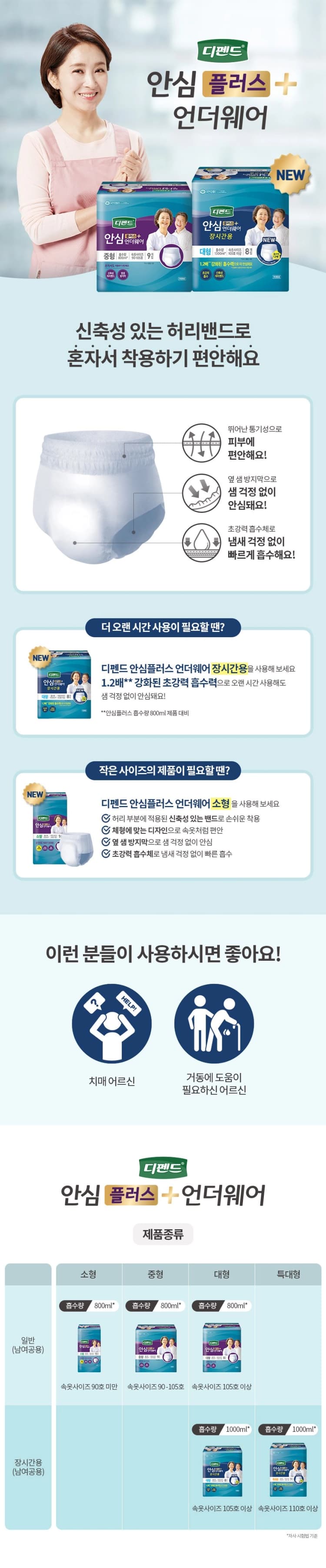 상세정보 1