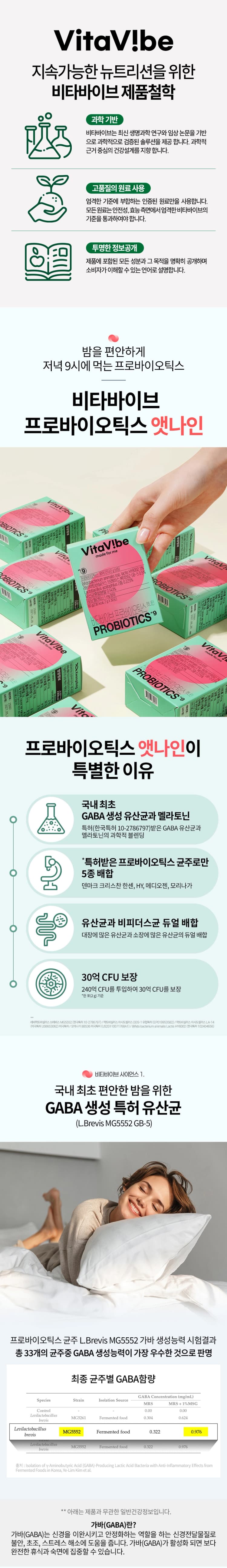 상세정보 1