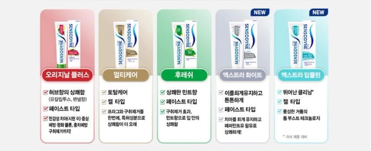 상세정보 1