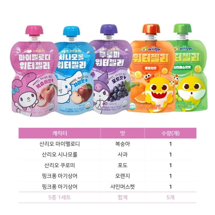 상세정보 1