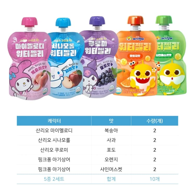 상세정보 1