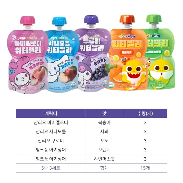상세정보 1