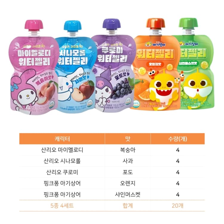 상세정보 1