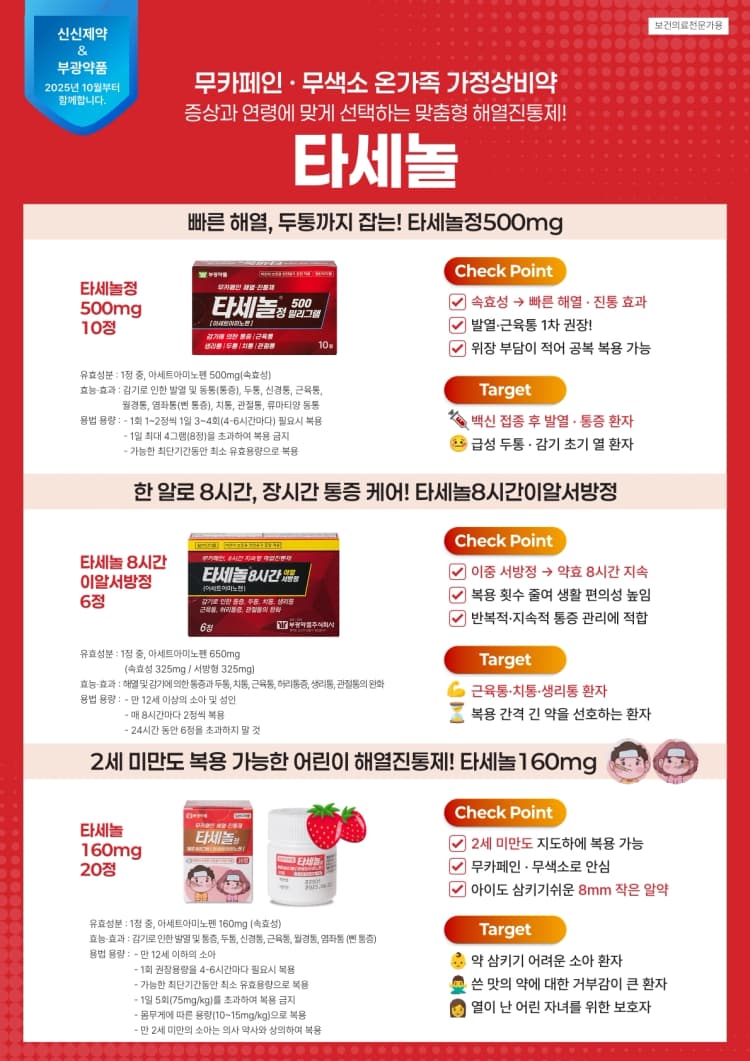 상세정보 1