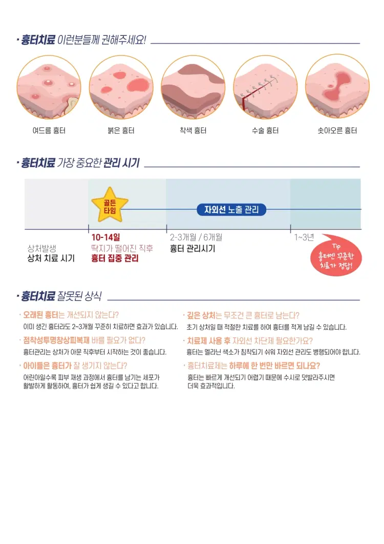 상세정보 2
