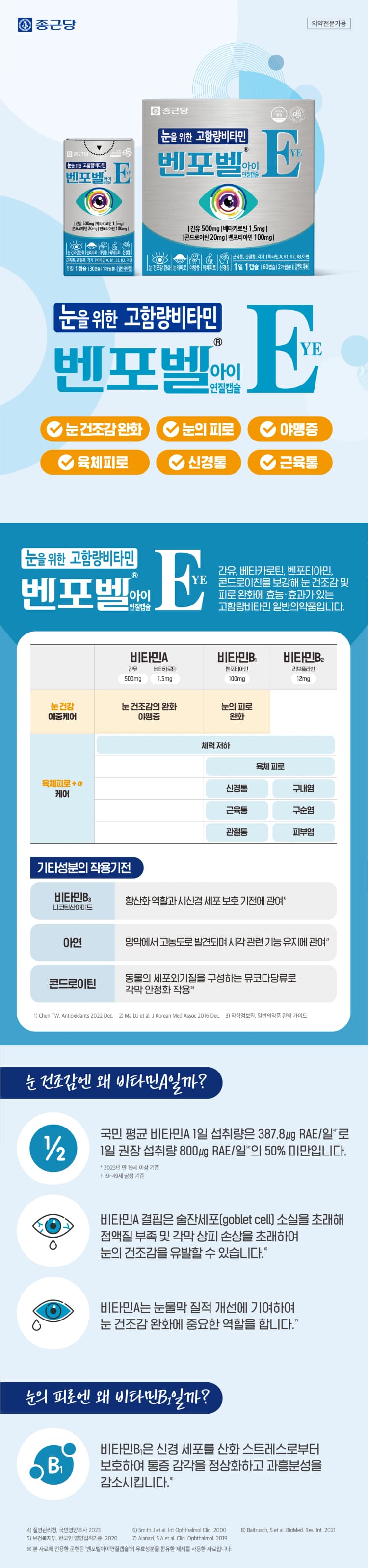 상세정보 1