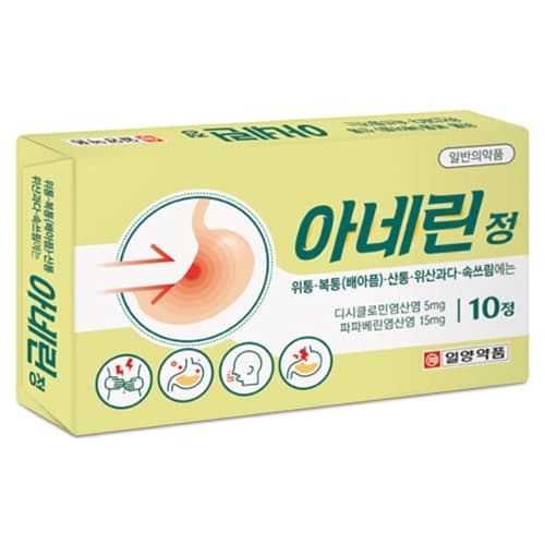 아네린 정