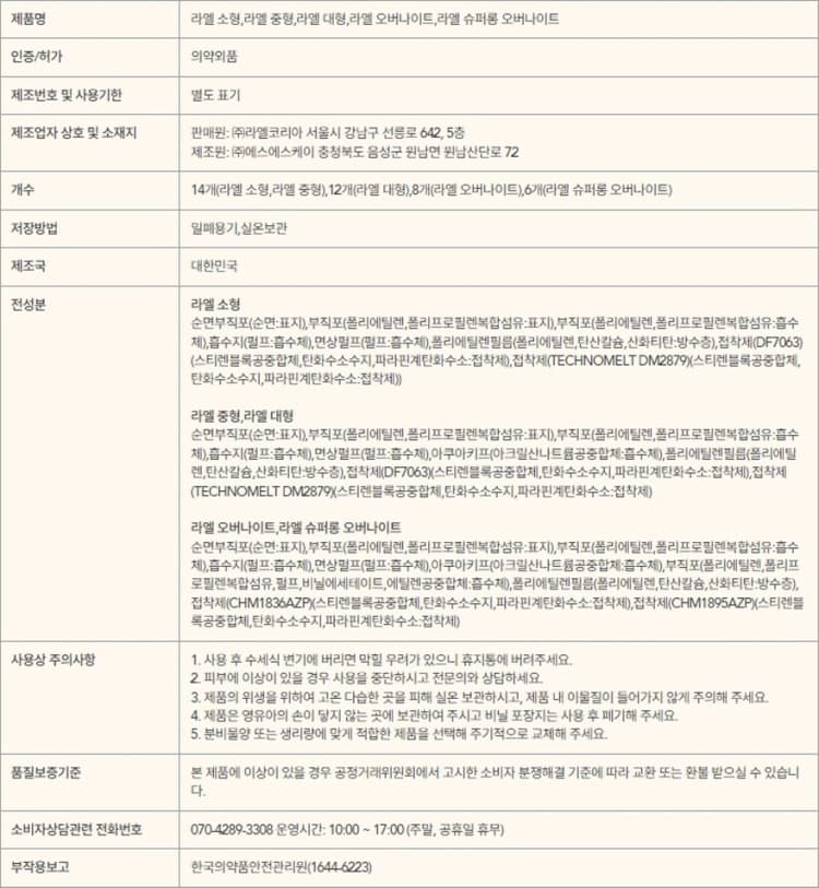 상세정보 4
