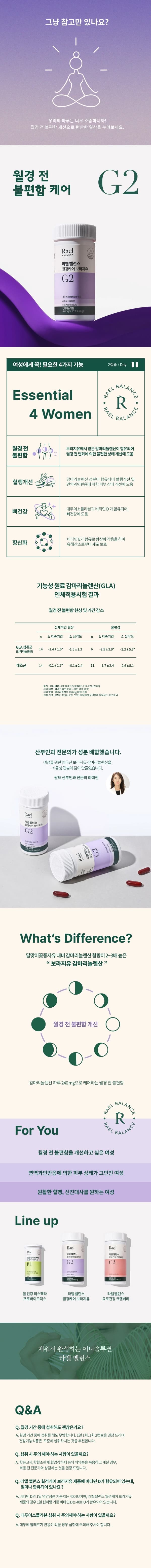 상세정보 1