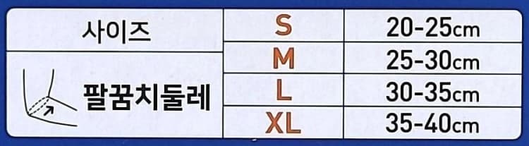 상세정보 4