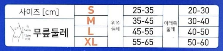 상세정보 2