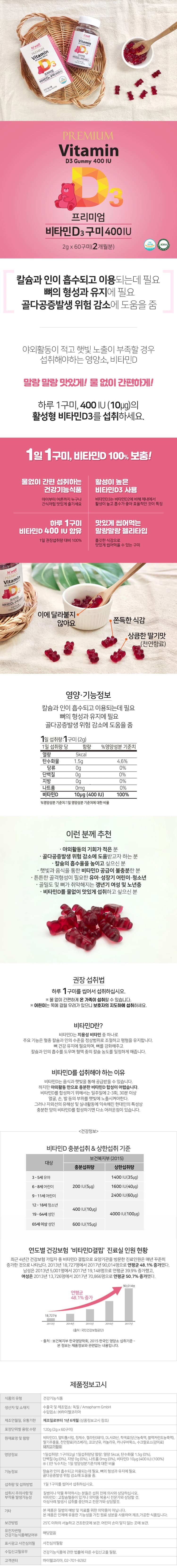 상세정보 1