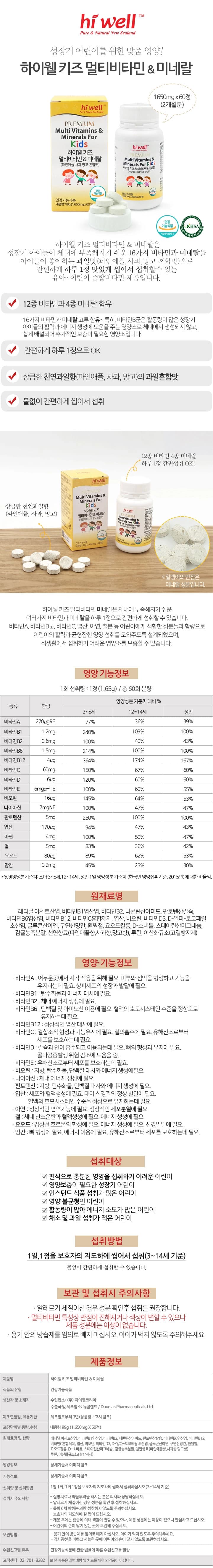 상세정보 1