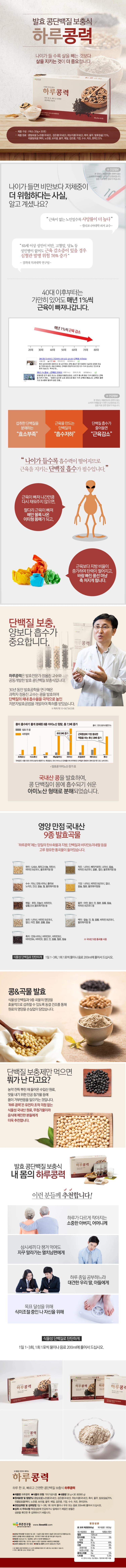 상세정보 1