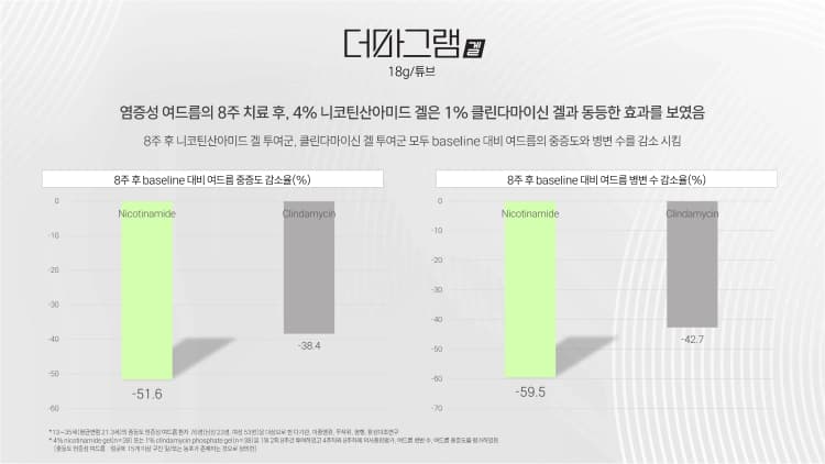 상세정보 3
