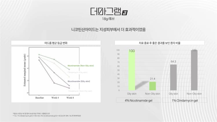상세정보 5