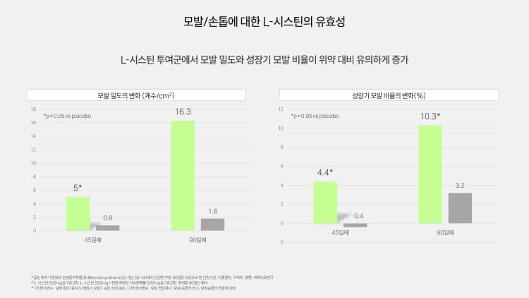 상세정보 3