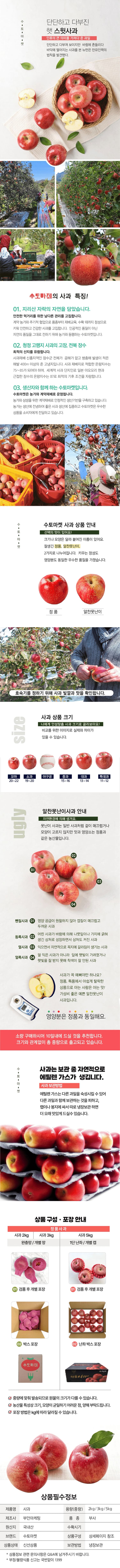 상세정보 1