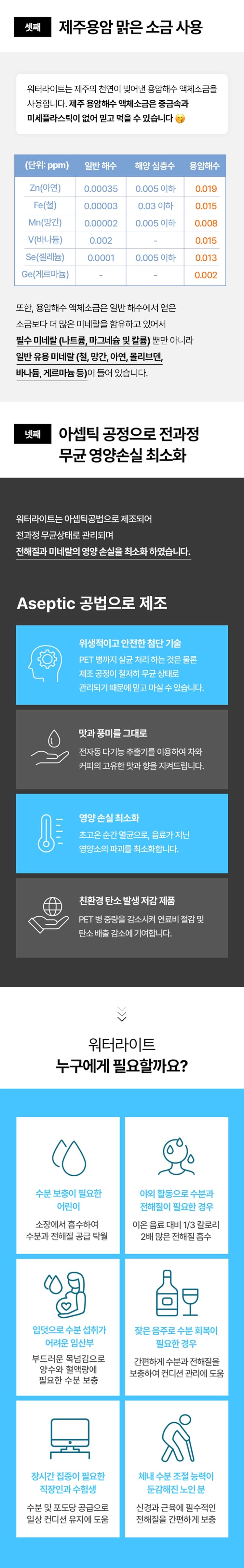 상세정보 3