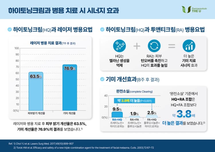 상세정보 2