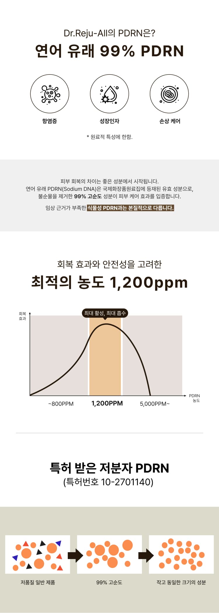 상세정보 2
