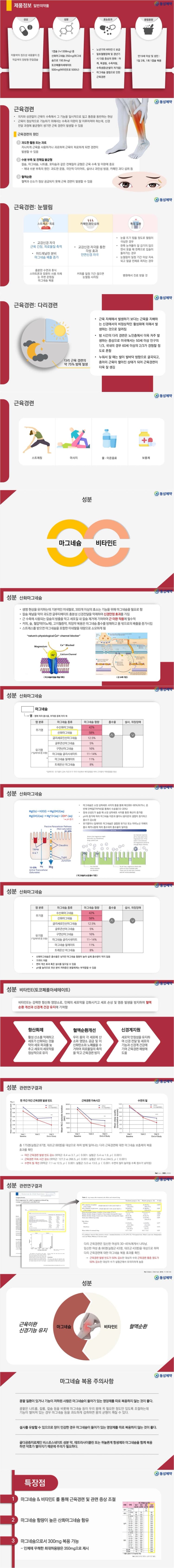 상세정보 1