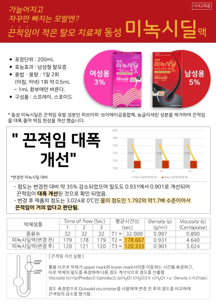 상세정보 3