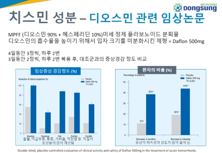 상세정보 3