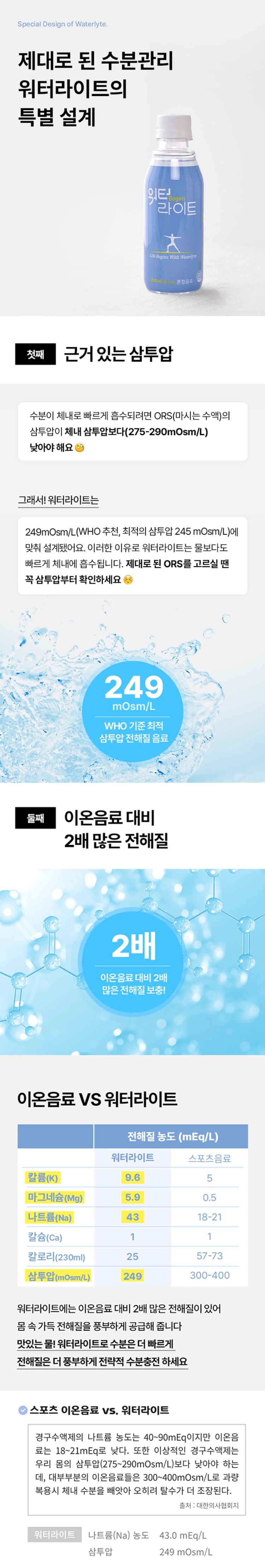 상세정보 2