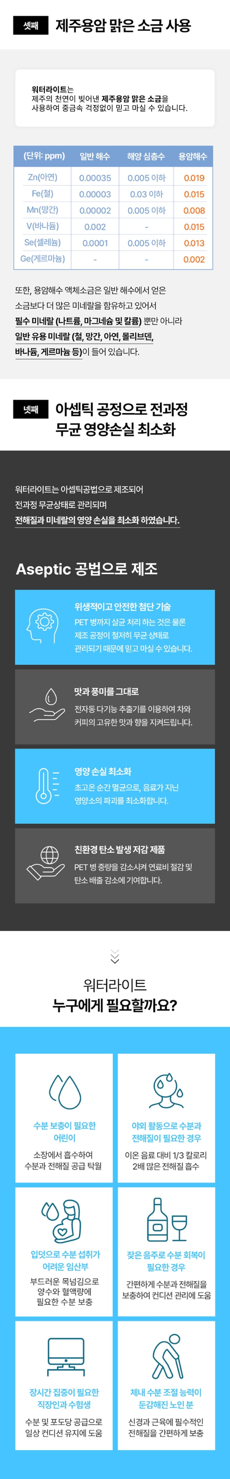 상세정보 3