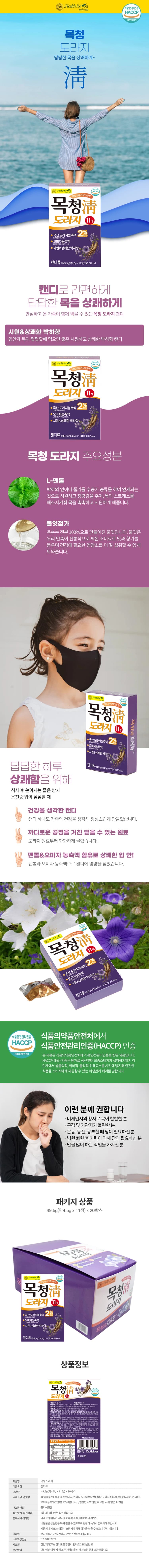 상세정보 1