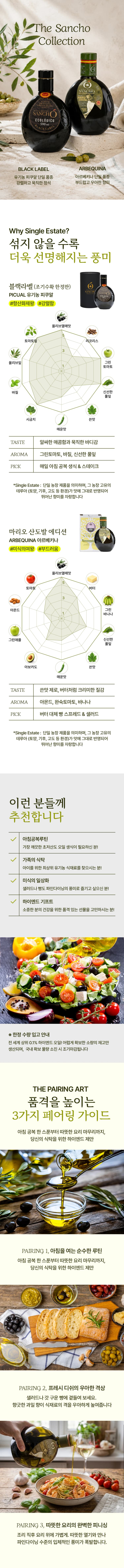 상세정보 5