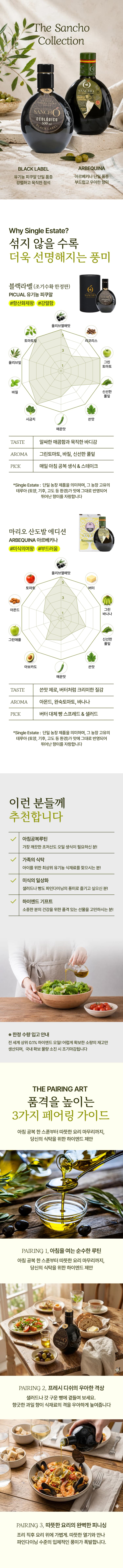상세정보 4