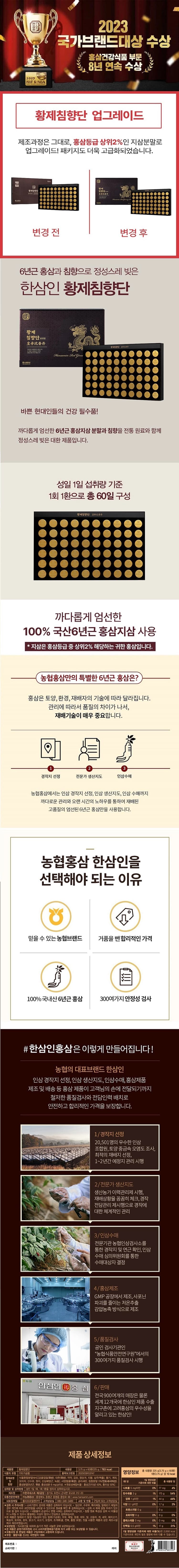 상세정보 1